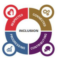 20190914diversitycouncil